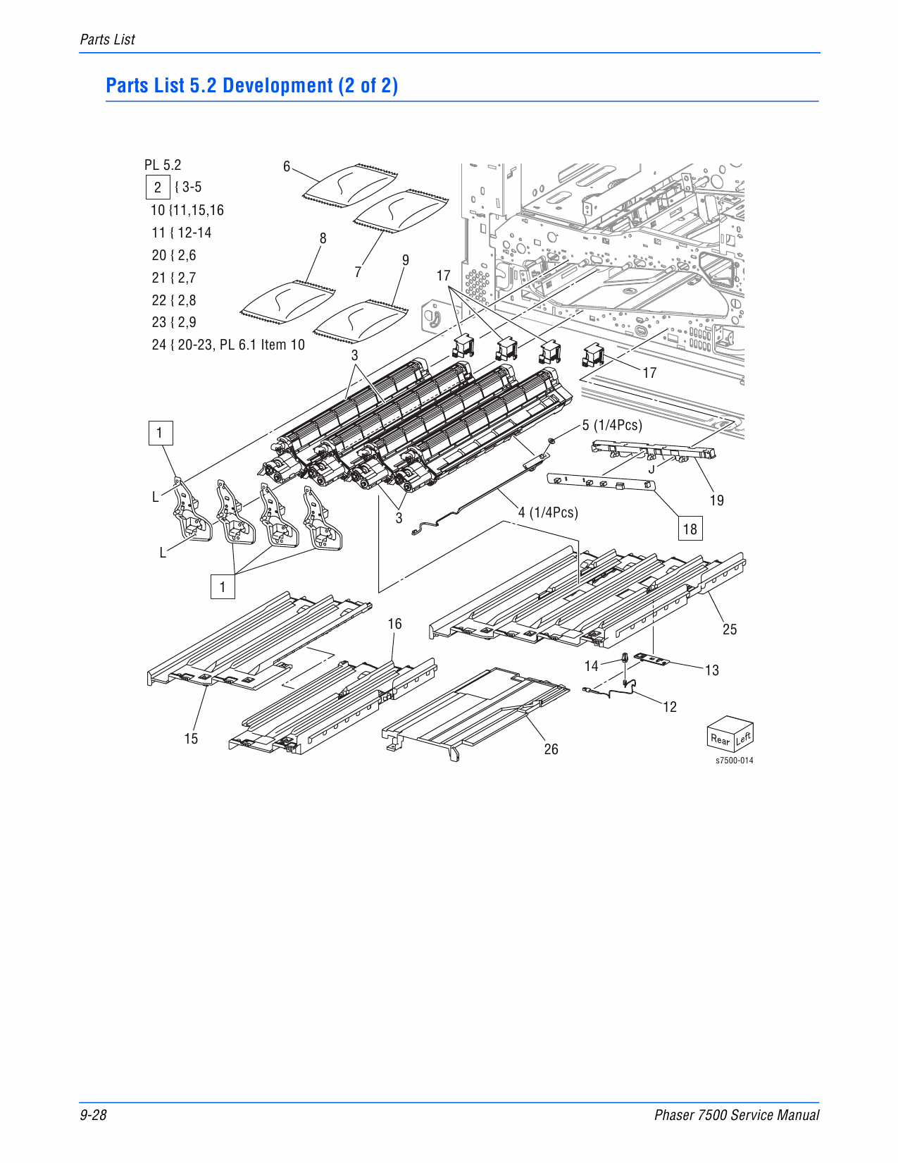 Xerox Phaser 7500 Parts List and Service Manual-5